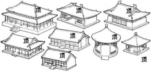 實用干貨：如何看出古建筑的級別？